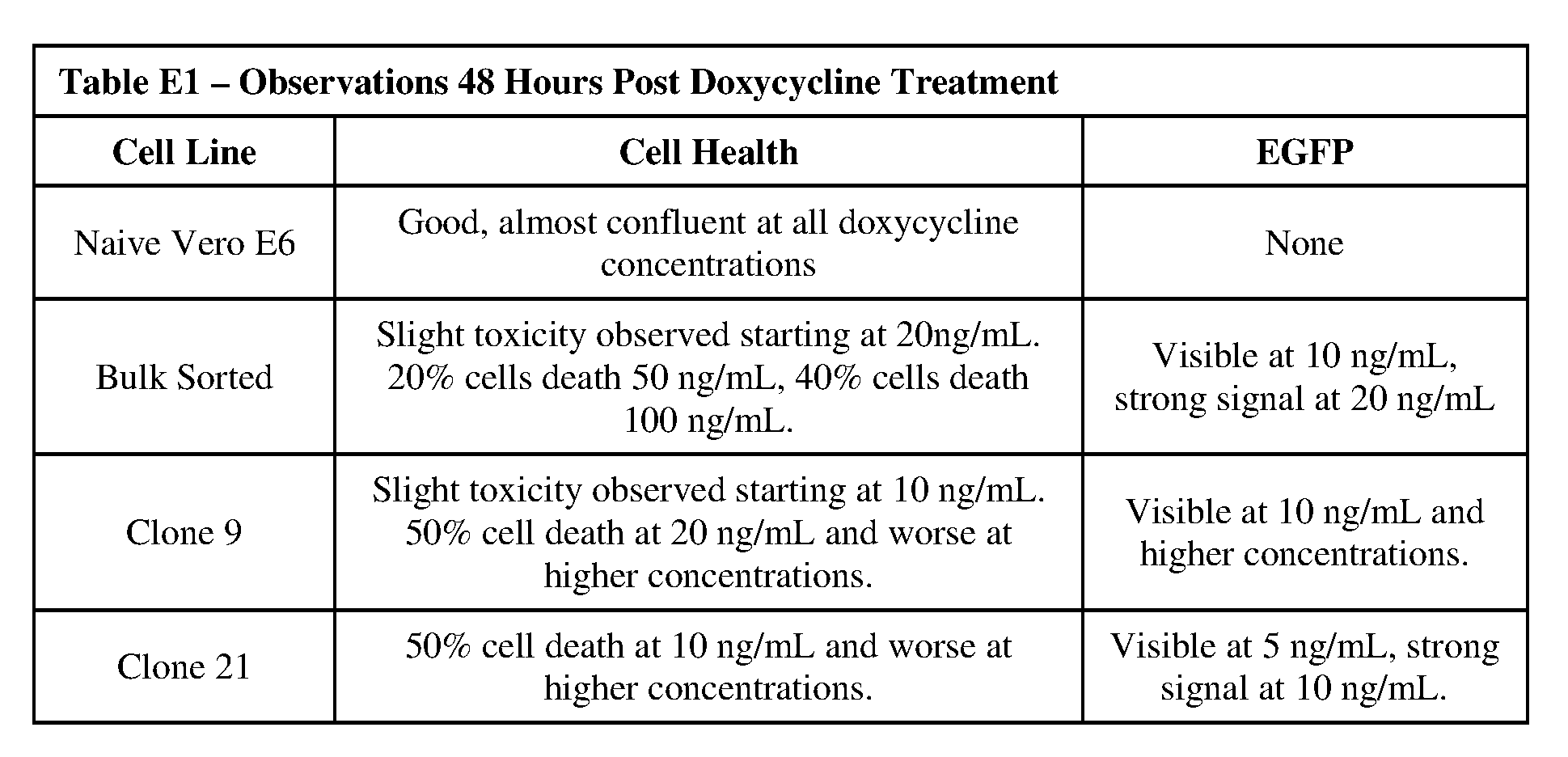 Figure imgf000194_0001