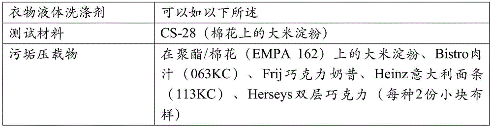 Figure BDA0001170762410000822