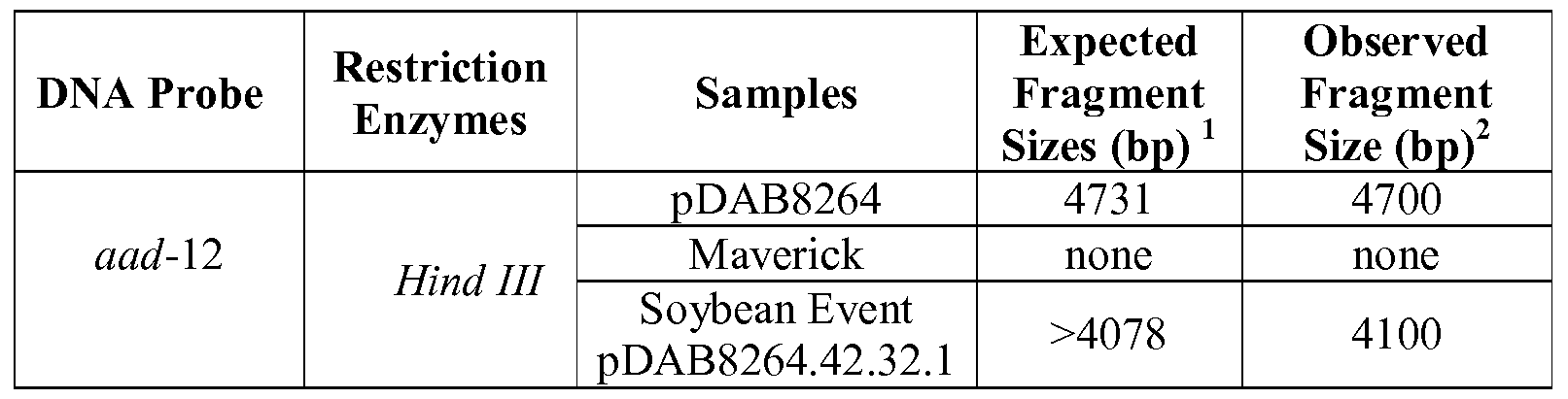 Figure imgf000048_0001