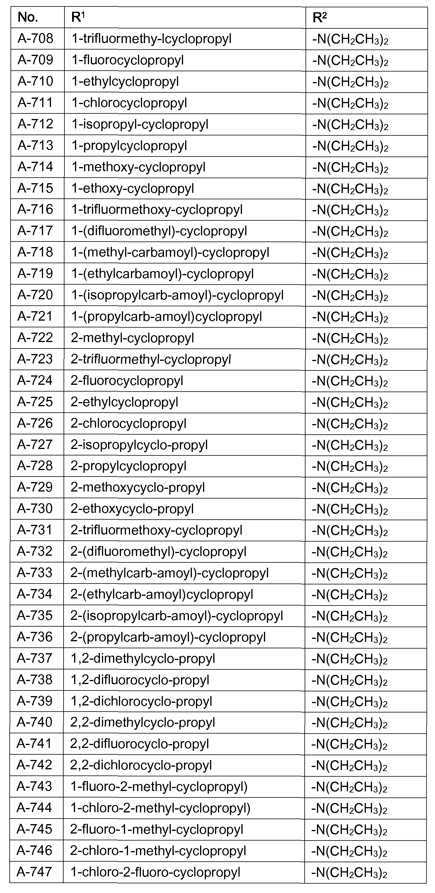Figure imgf000063_0001
