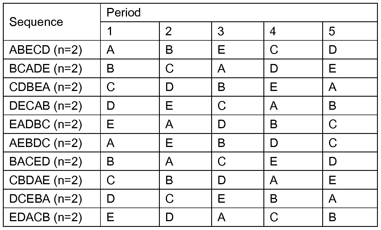 Figure imgf000139_0001