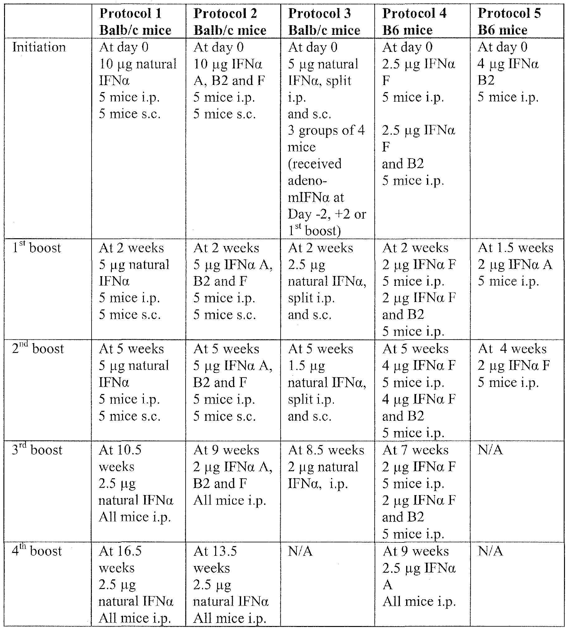 Figure imgf000050_0001