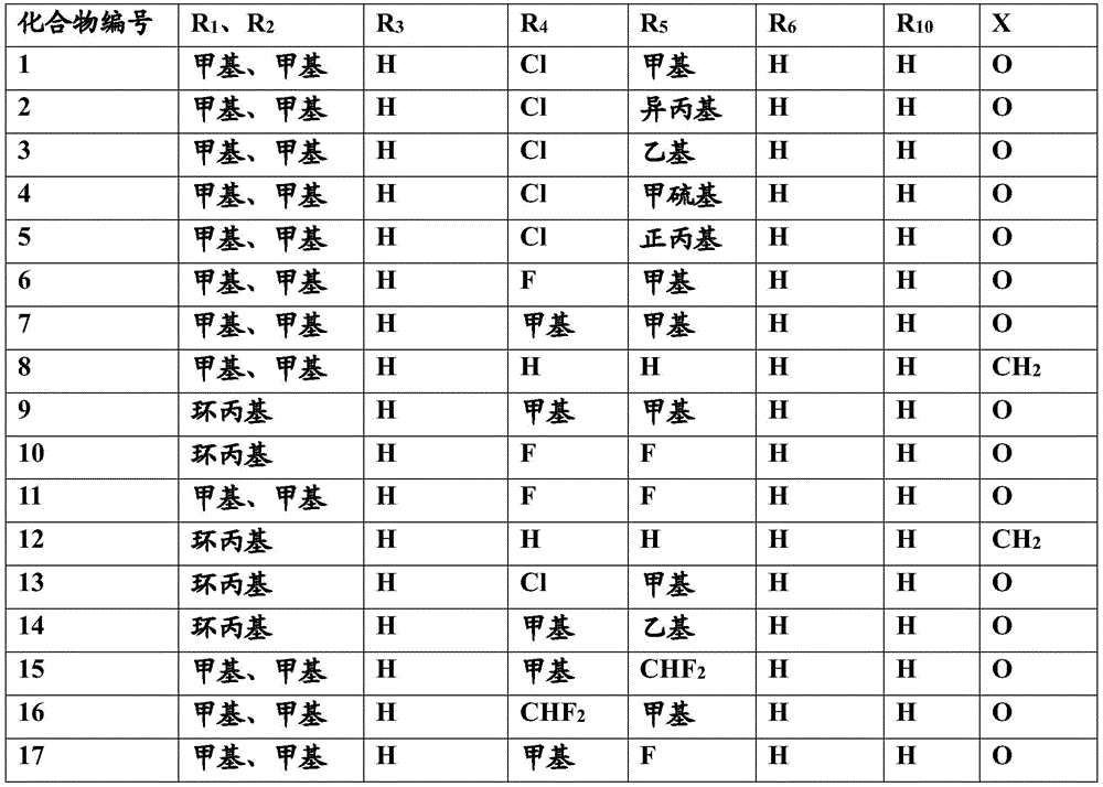 Figure BDA0003702244680000512