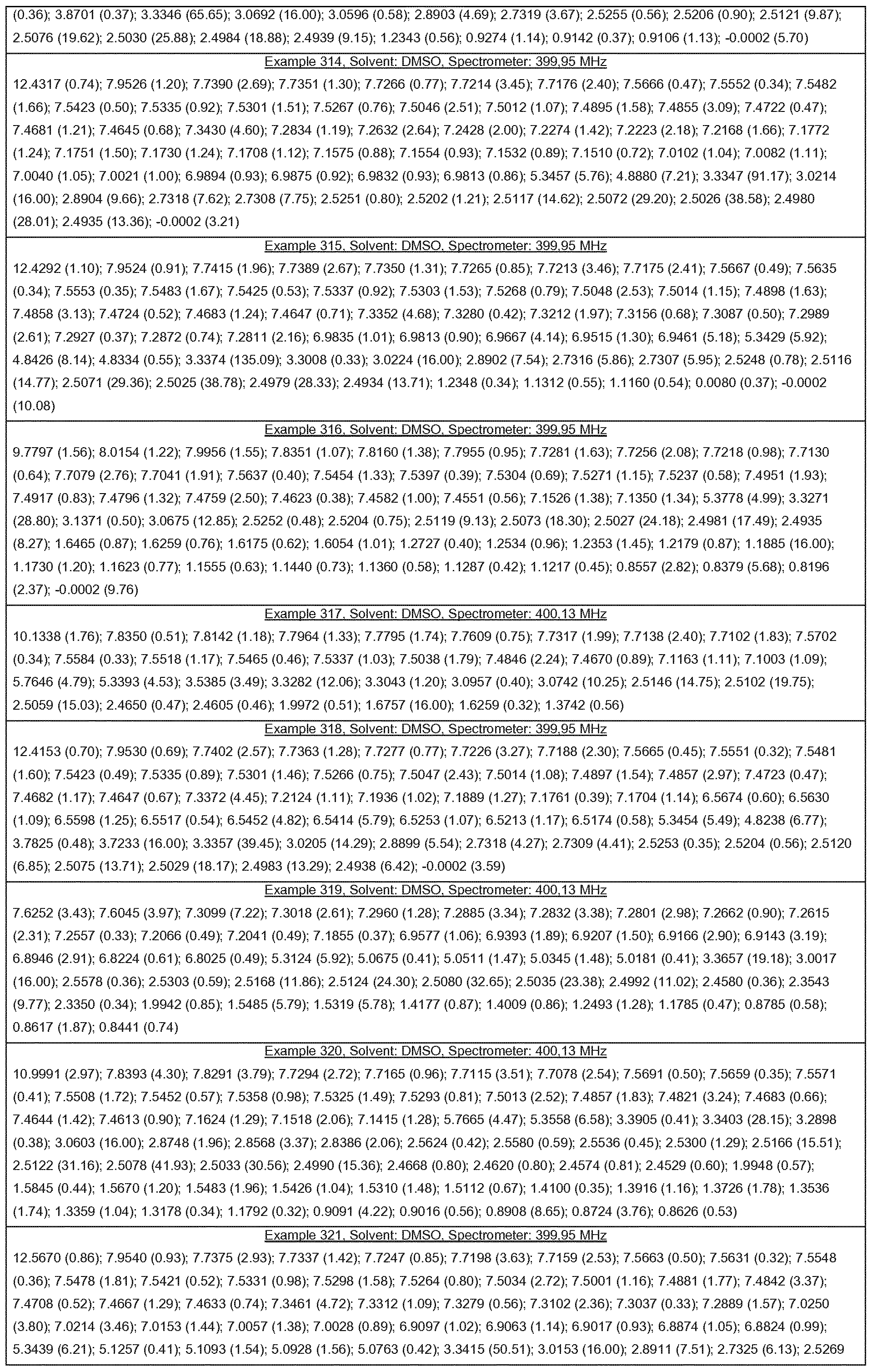 Figure imgf000103_0001