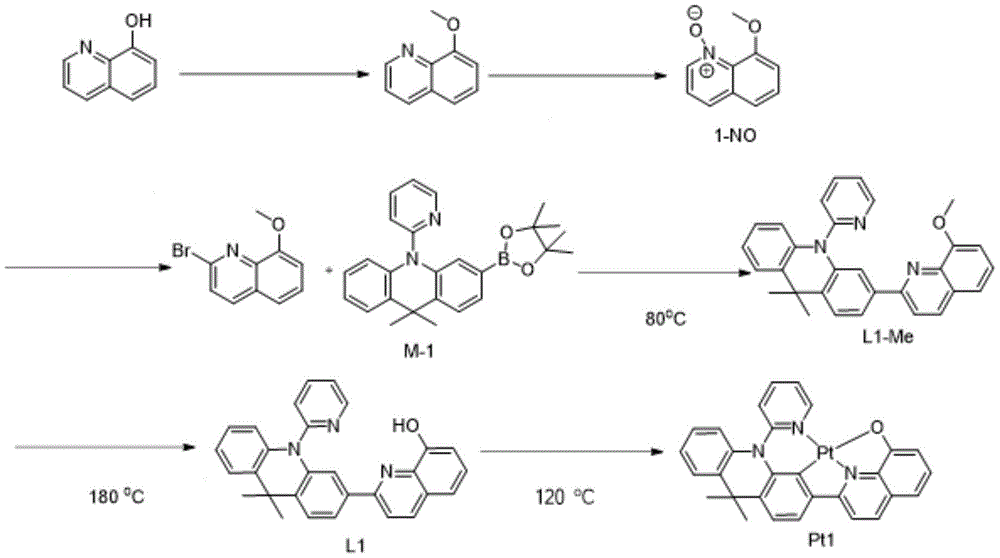 Figure GDA0003705055480000312