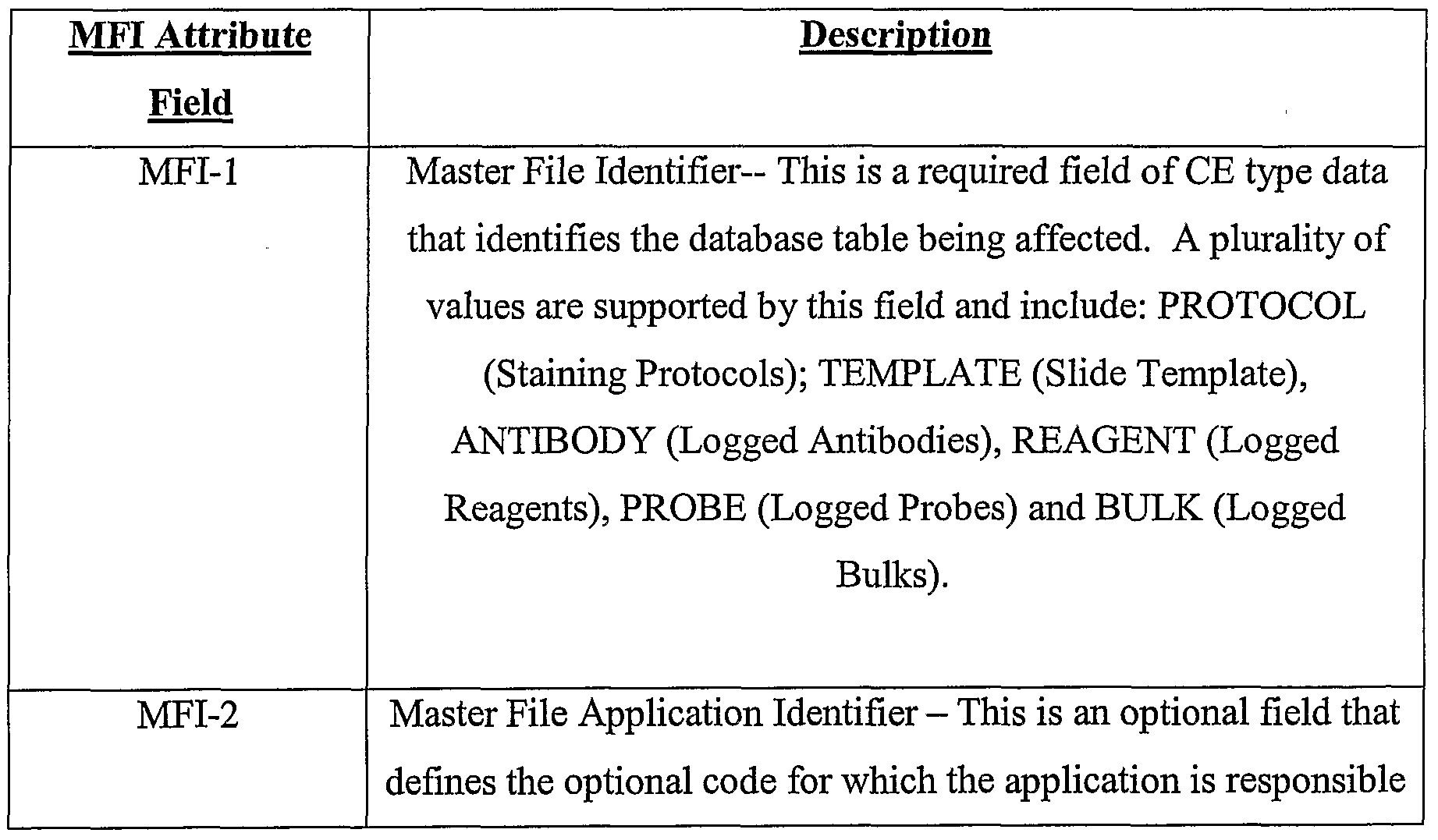 Figure imgf000041_0002