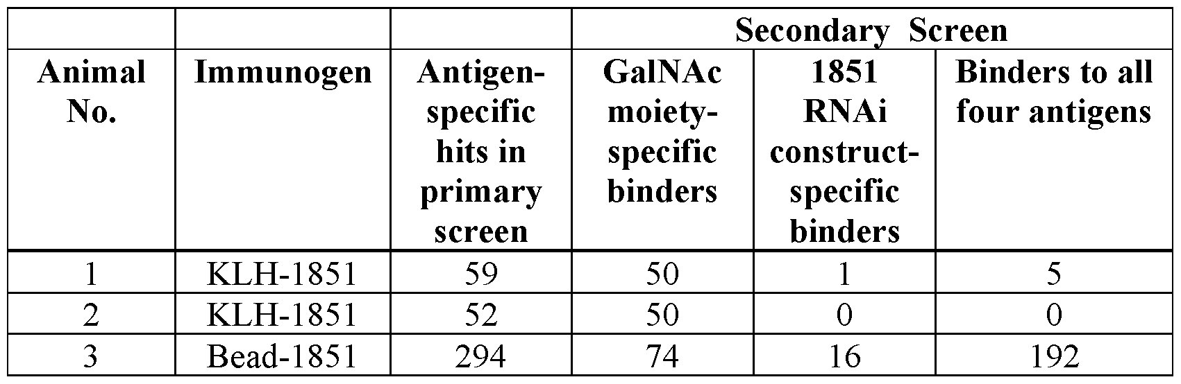 Figure imgf000094_0001