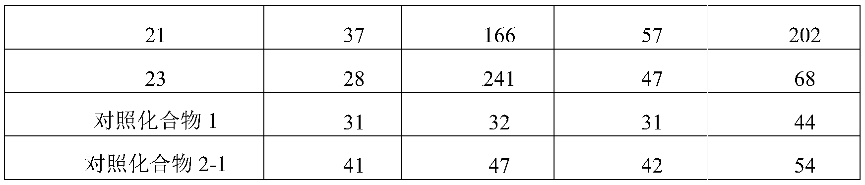 Figure PCTCN2020127861-appb-000073