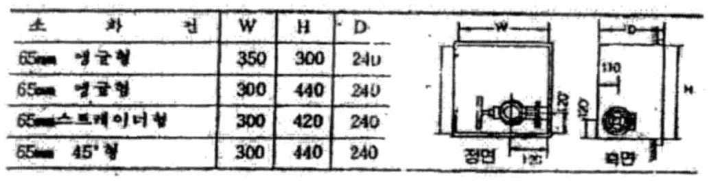 Figure 112009504565716-PAT00148
