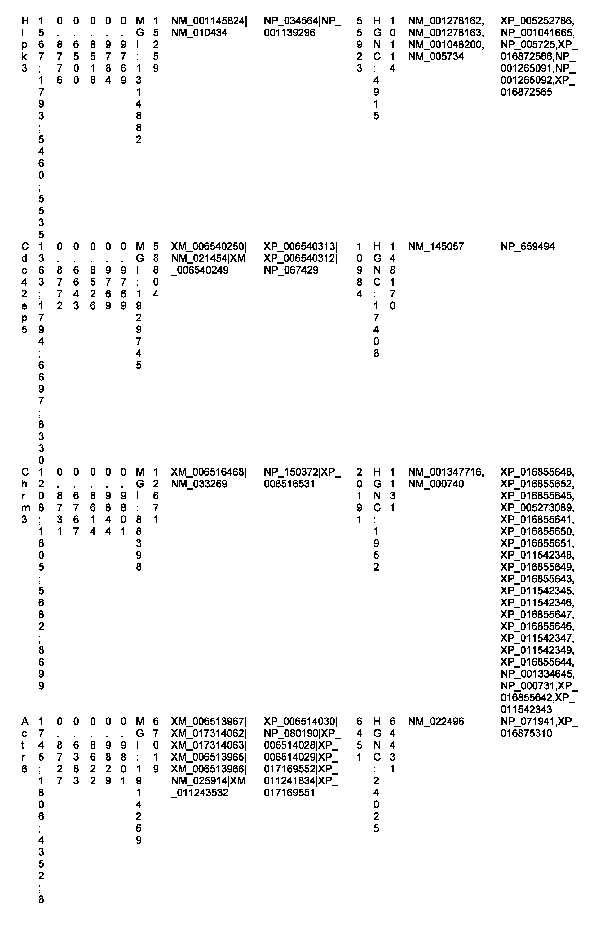 Figure imgf000615_0001