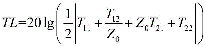 Figure GDA0004070881630000091