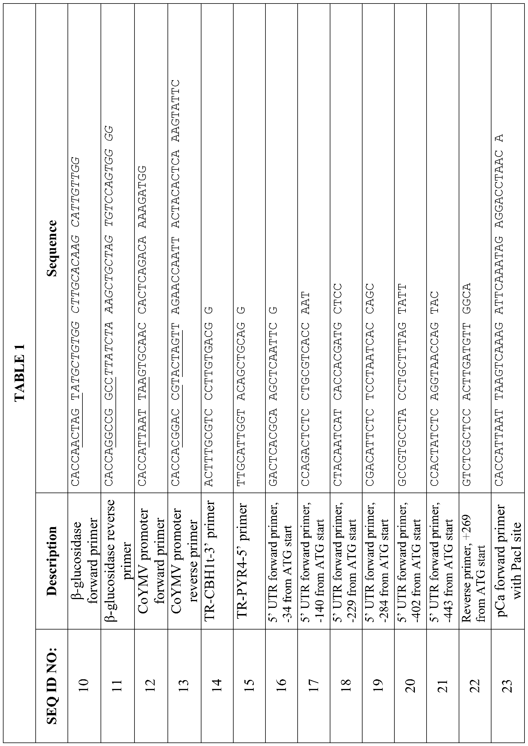 Figure imgf000039_0001