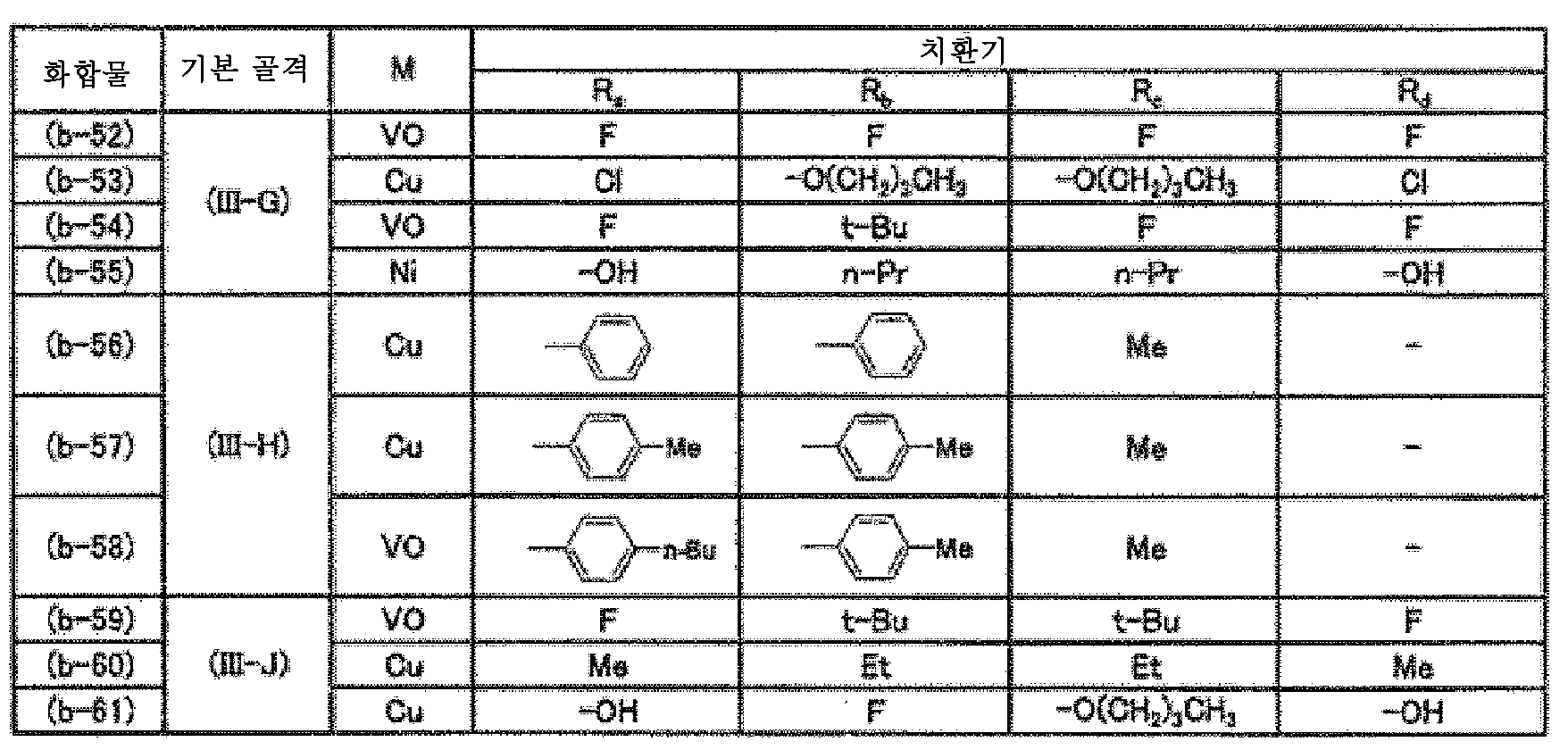 Figure 112016013924886-pct00021