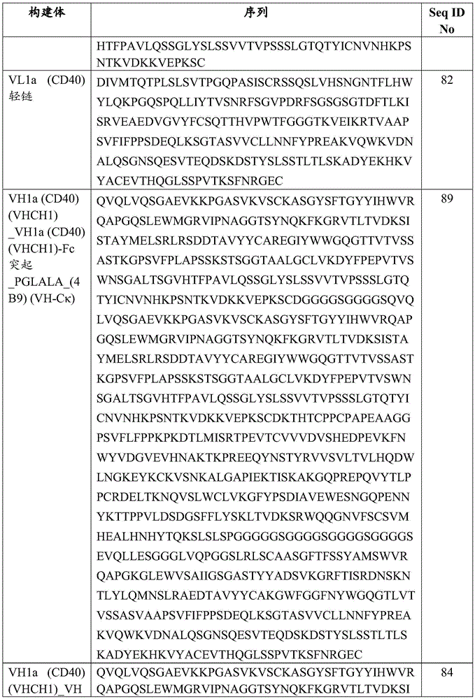 Figure BDA0002964423560001271