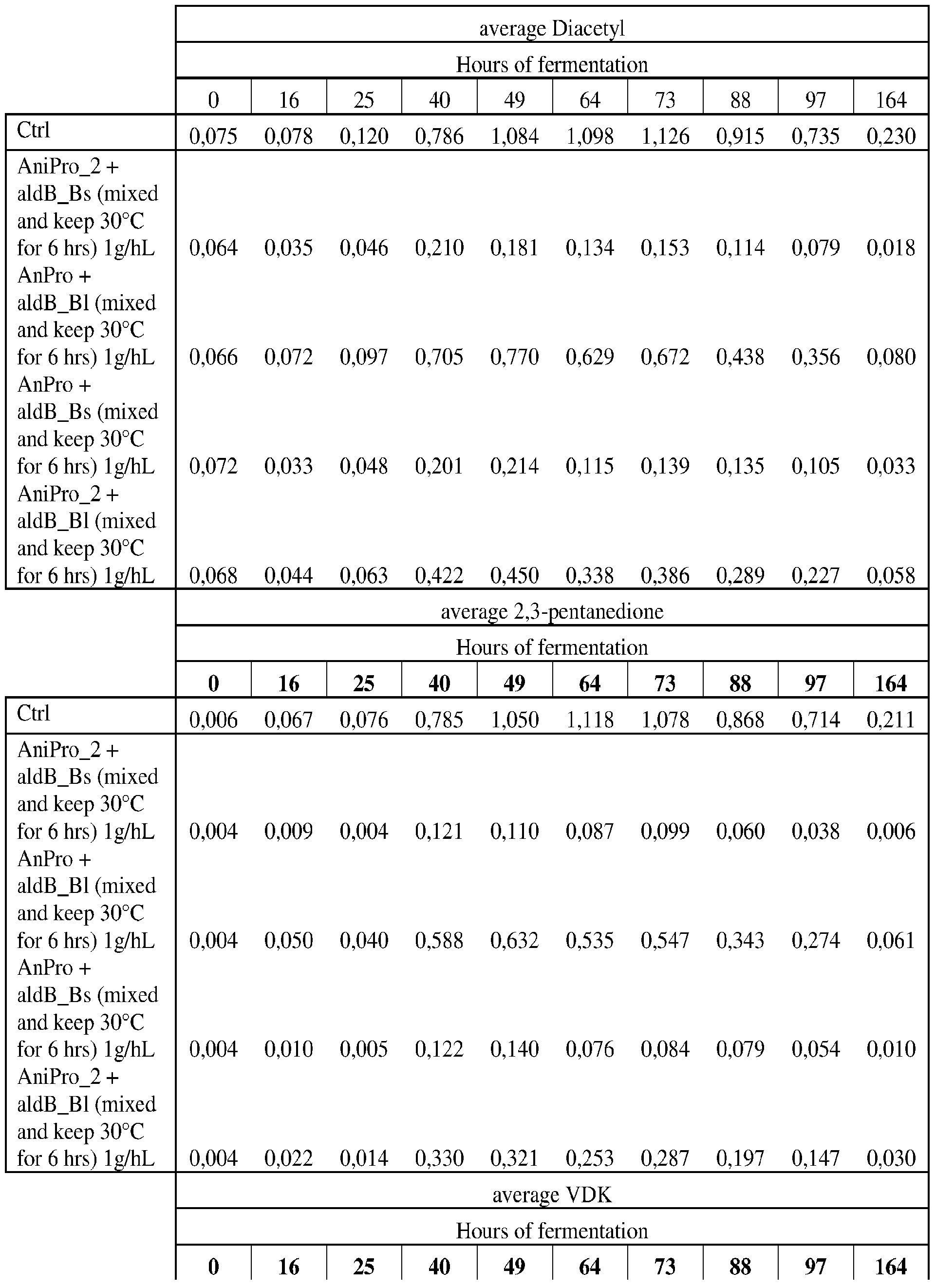 Figure imgf000061_0001