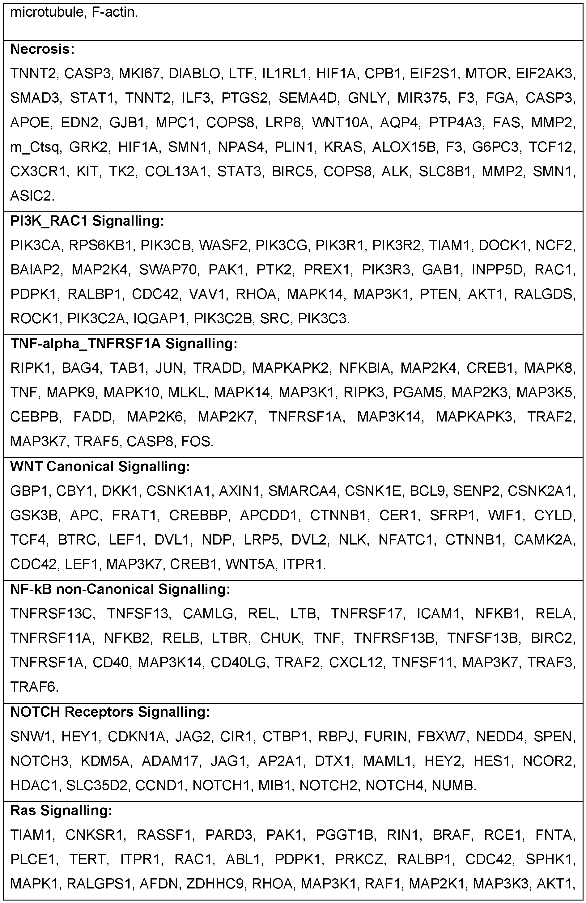 Figure imgf000034_0001
