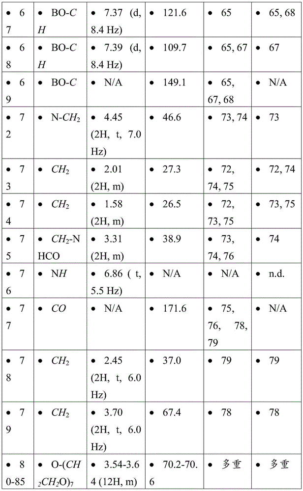 Figure BDA0001275843840002041