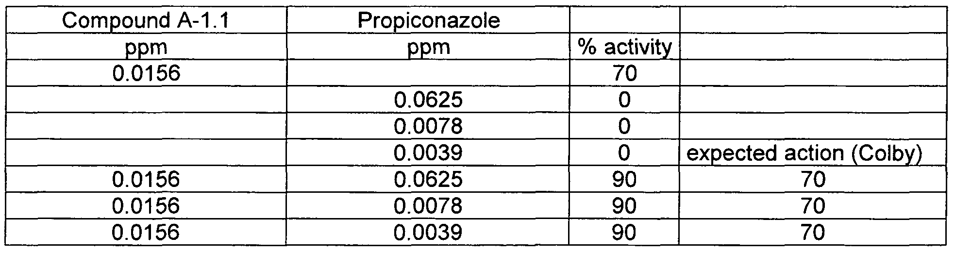 Figure imgf000069_0003