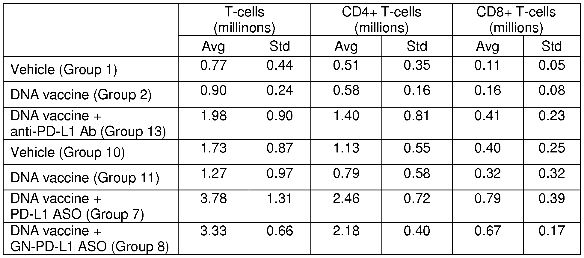 Figure imgf000125_0001