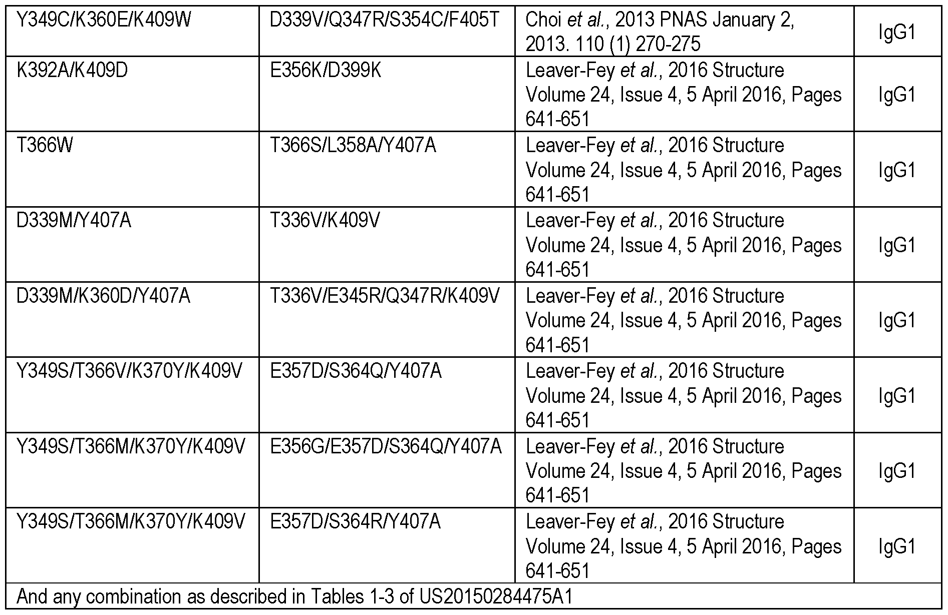 Figure imgf000160_0001