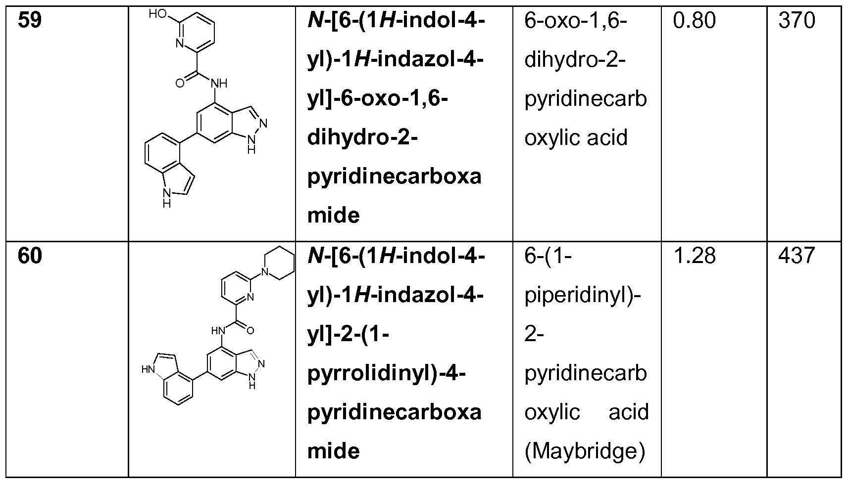 Figure imgf000126_0002