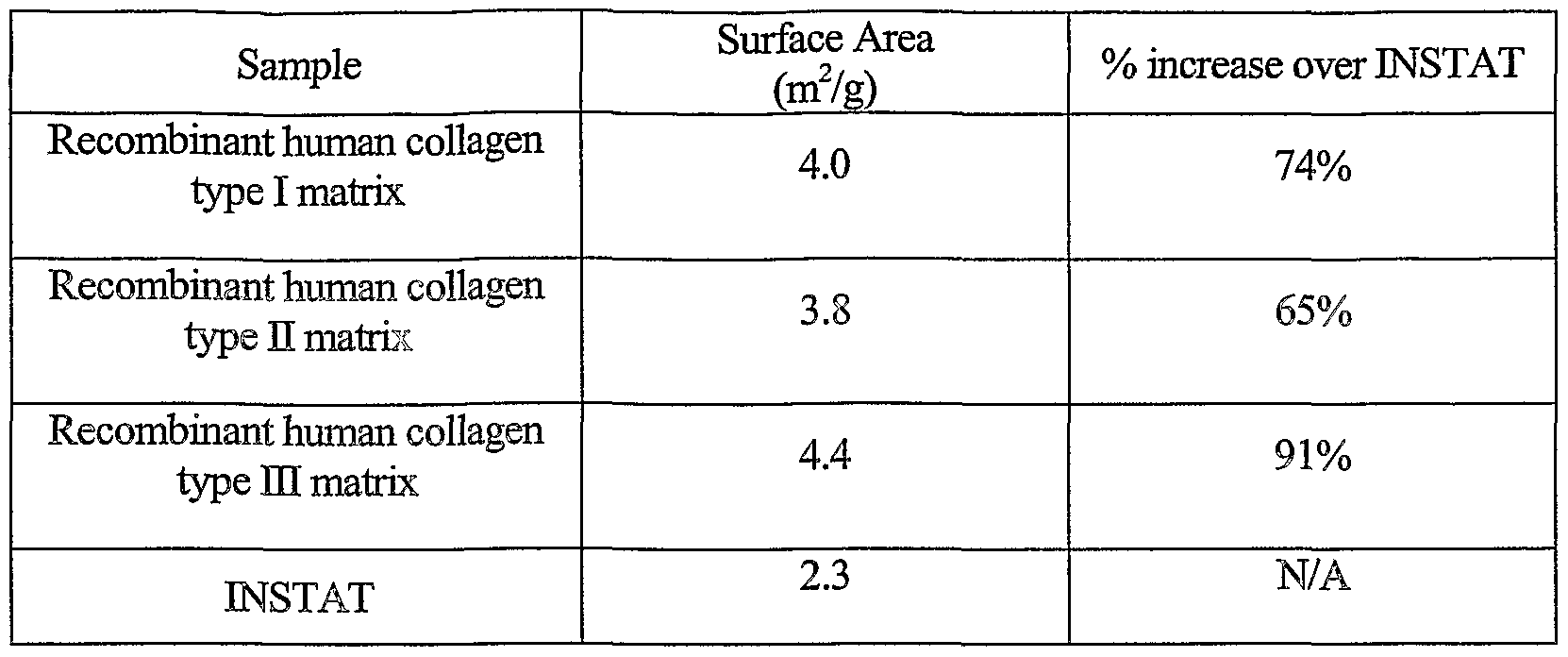 Figure imgf000017_0001