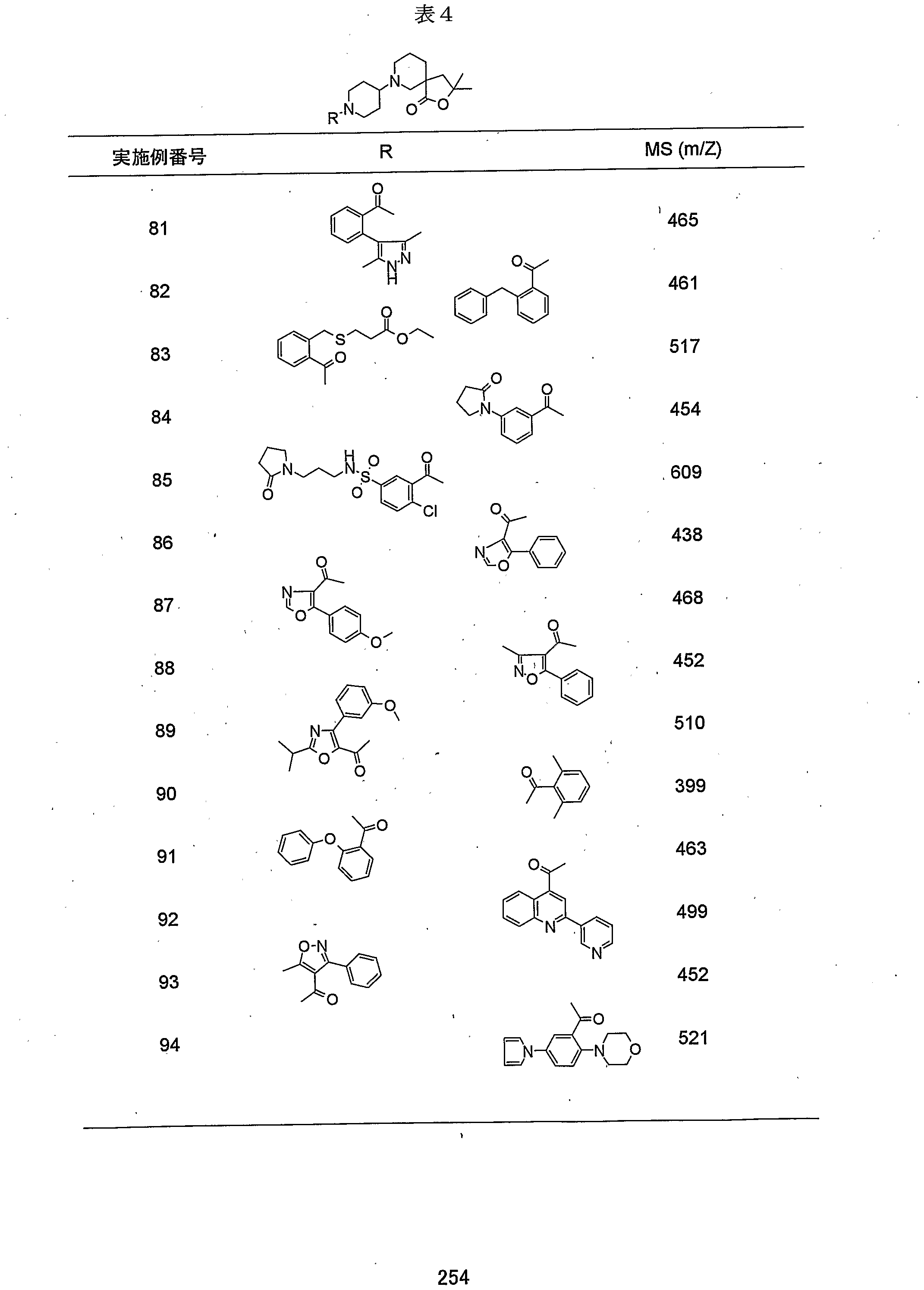 Figure imgf000256_0001