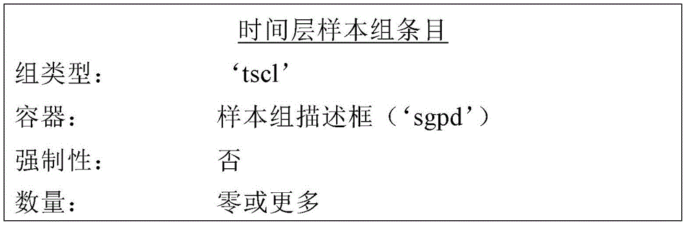 Figure GDA0002792851370000131