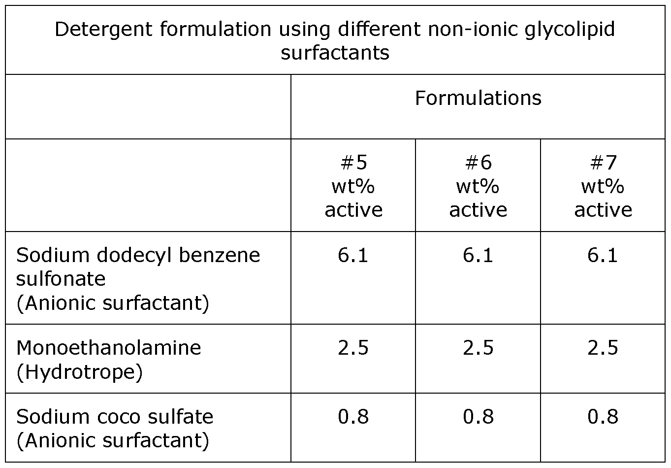 Figure imgf000027_0002
