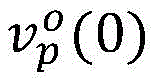 Figure BDA0003109761400000145