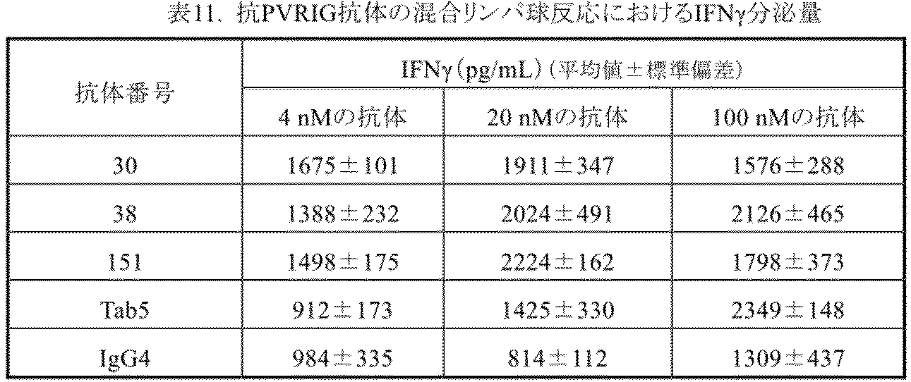 Figure 2023516936000012