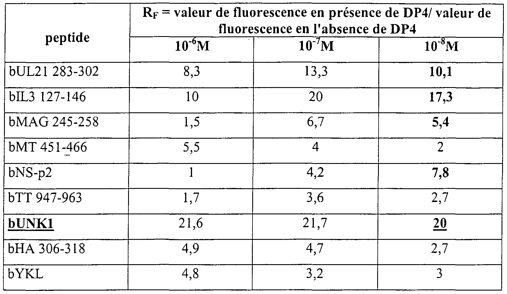 Figure imgf000026_0001