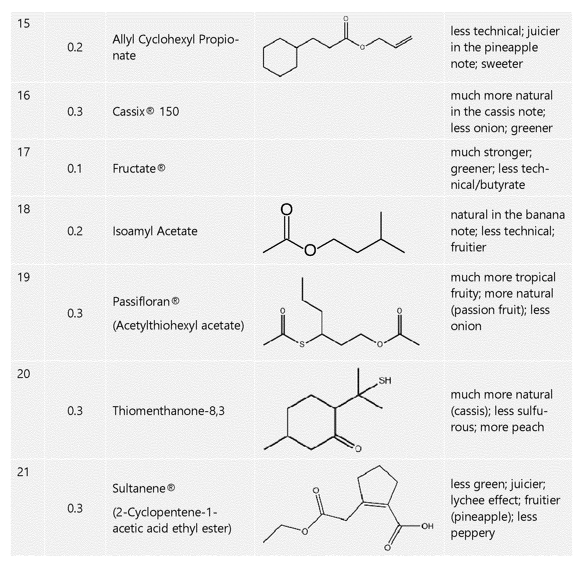 Figure imgf000093_0001