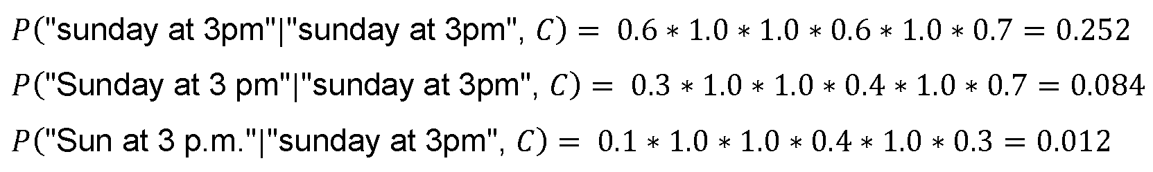 Figure 112014079781696-pct00036