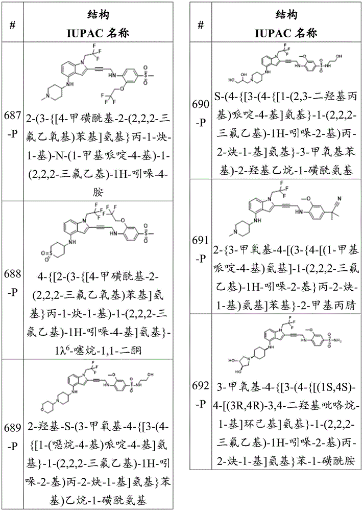 Figure BDA0003657543030001661