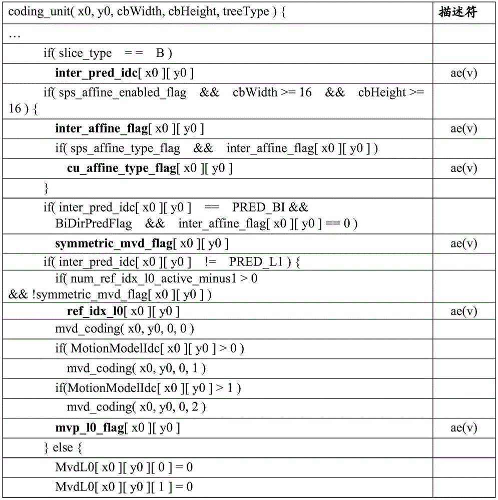 Figure BDA0003193815440000172