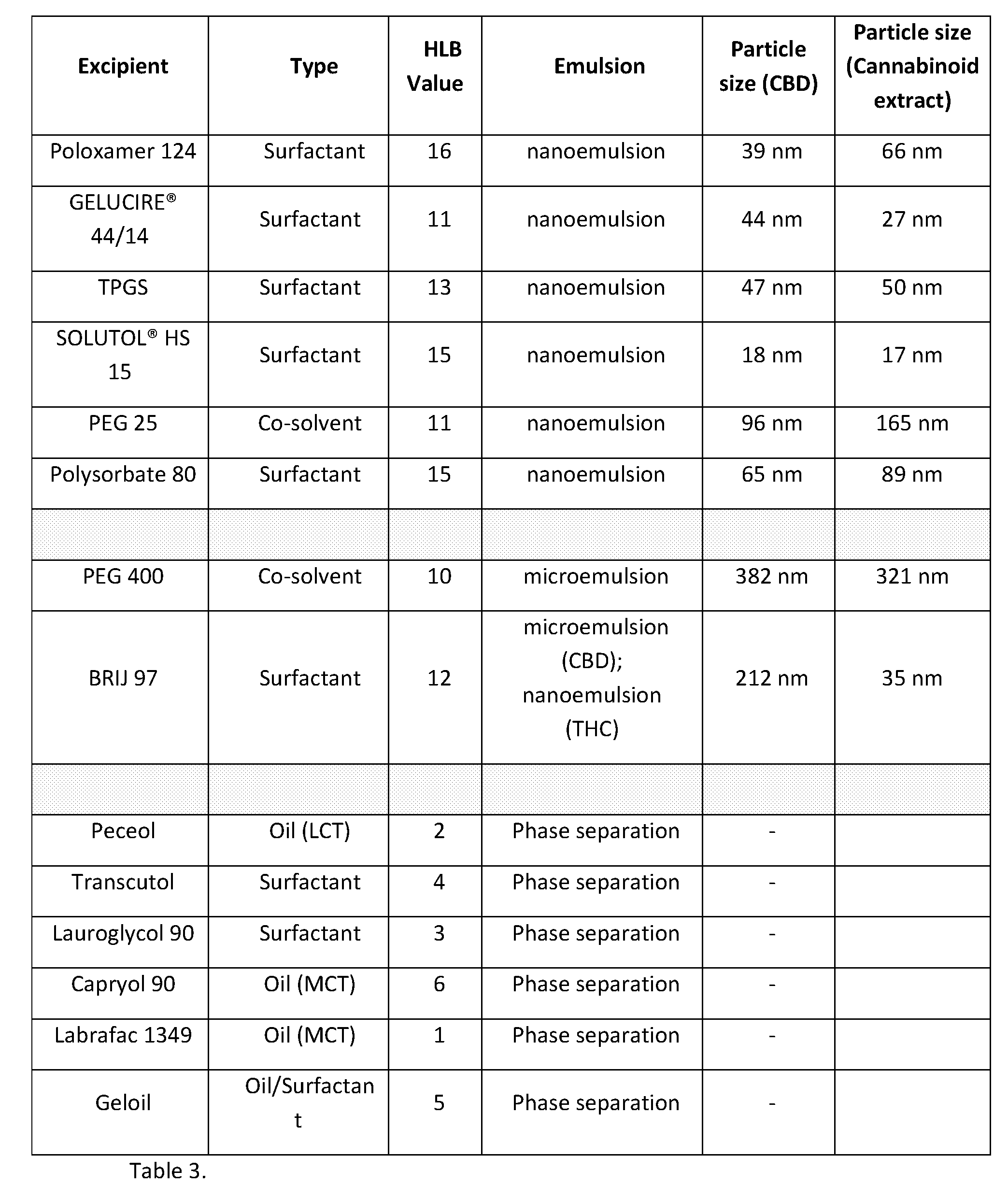 Figure imgf000076_0001