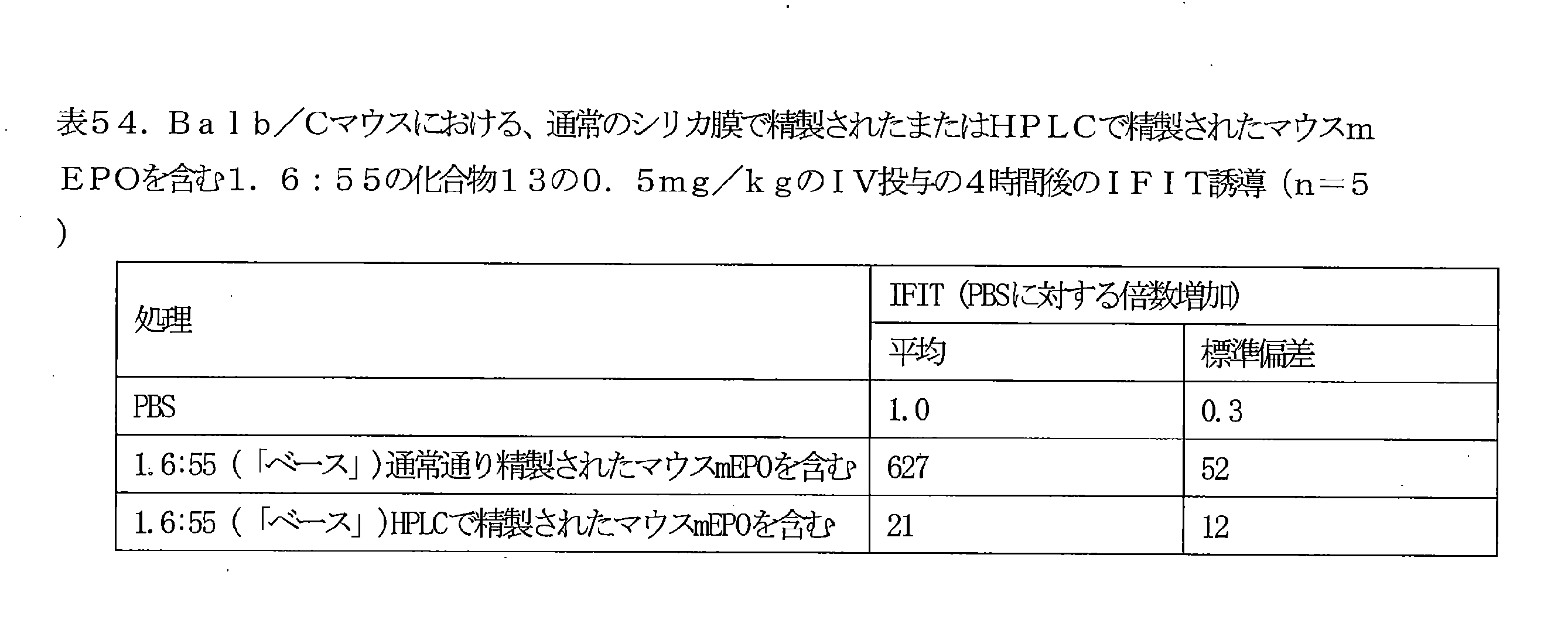 Figure 0007086870000077