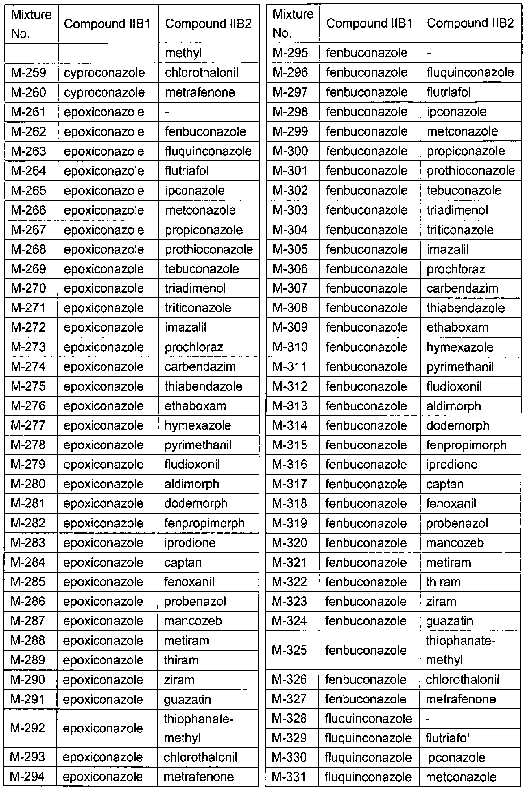 Figure imgf000041_0001