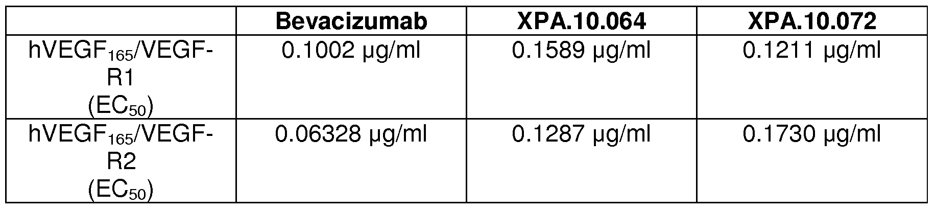 Figure imgf000115_0001