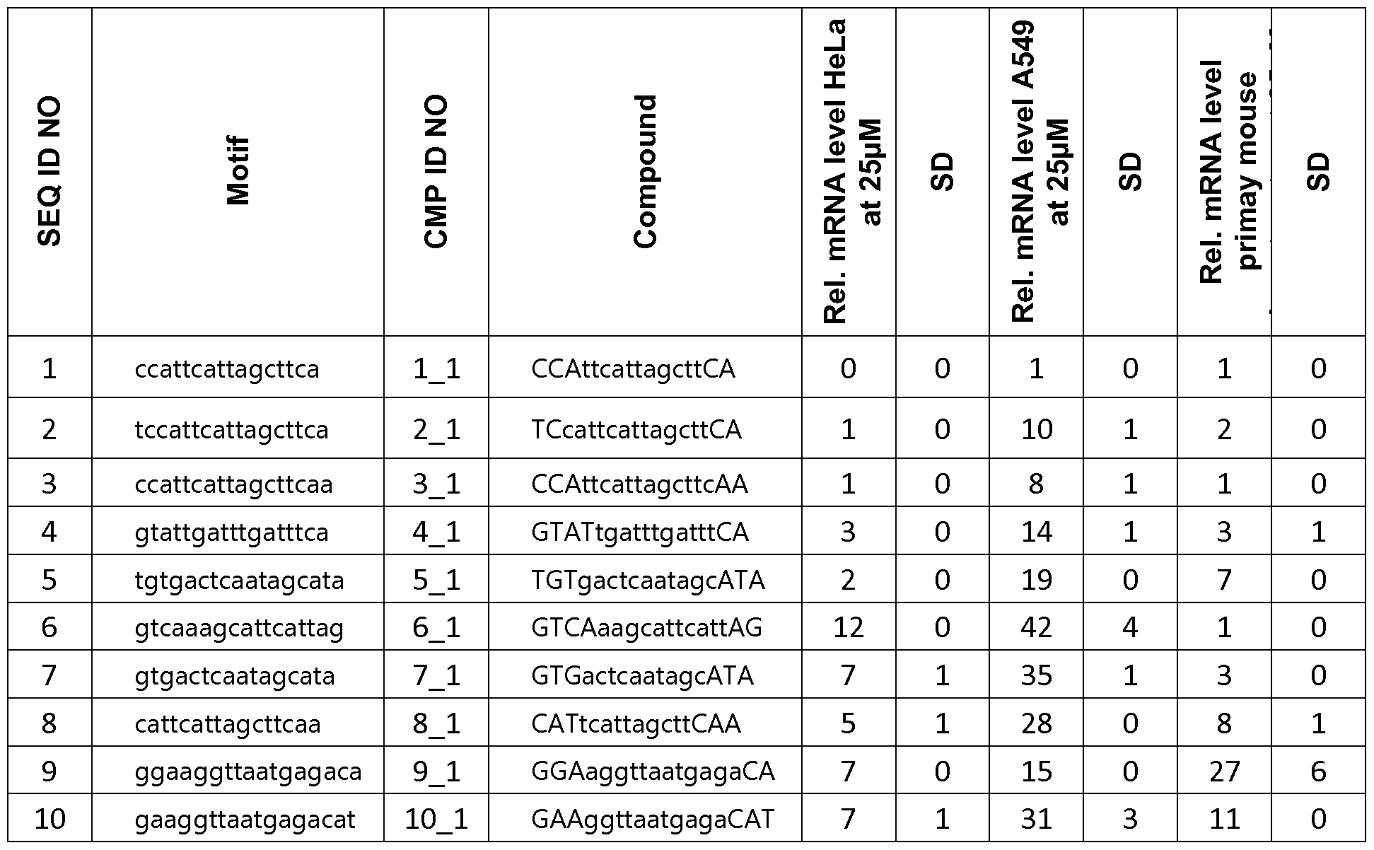 Figure imgf000045_0001