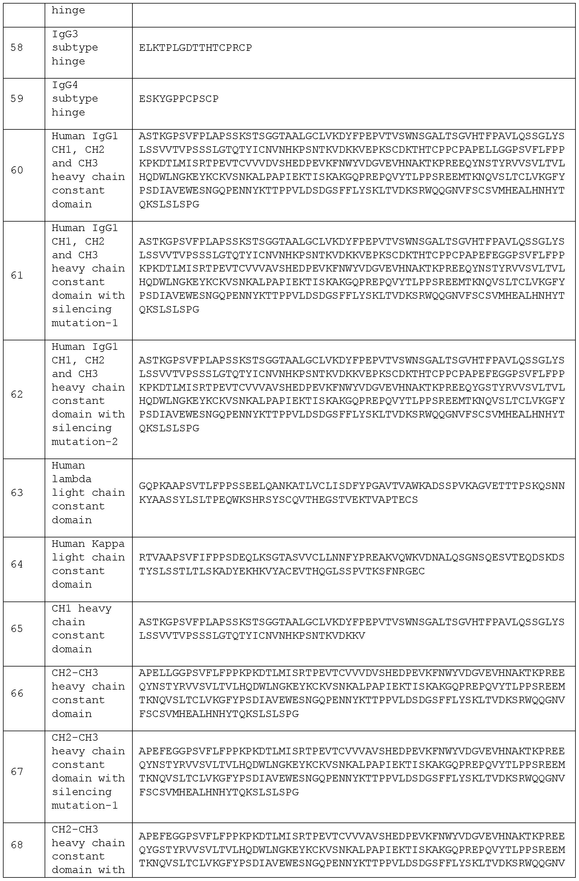 Figure imgf000128_0001