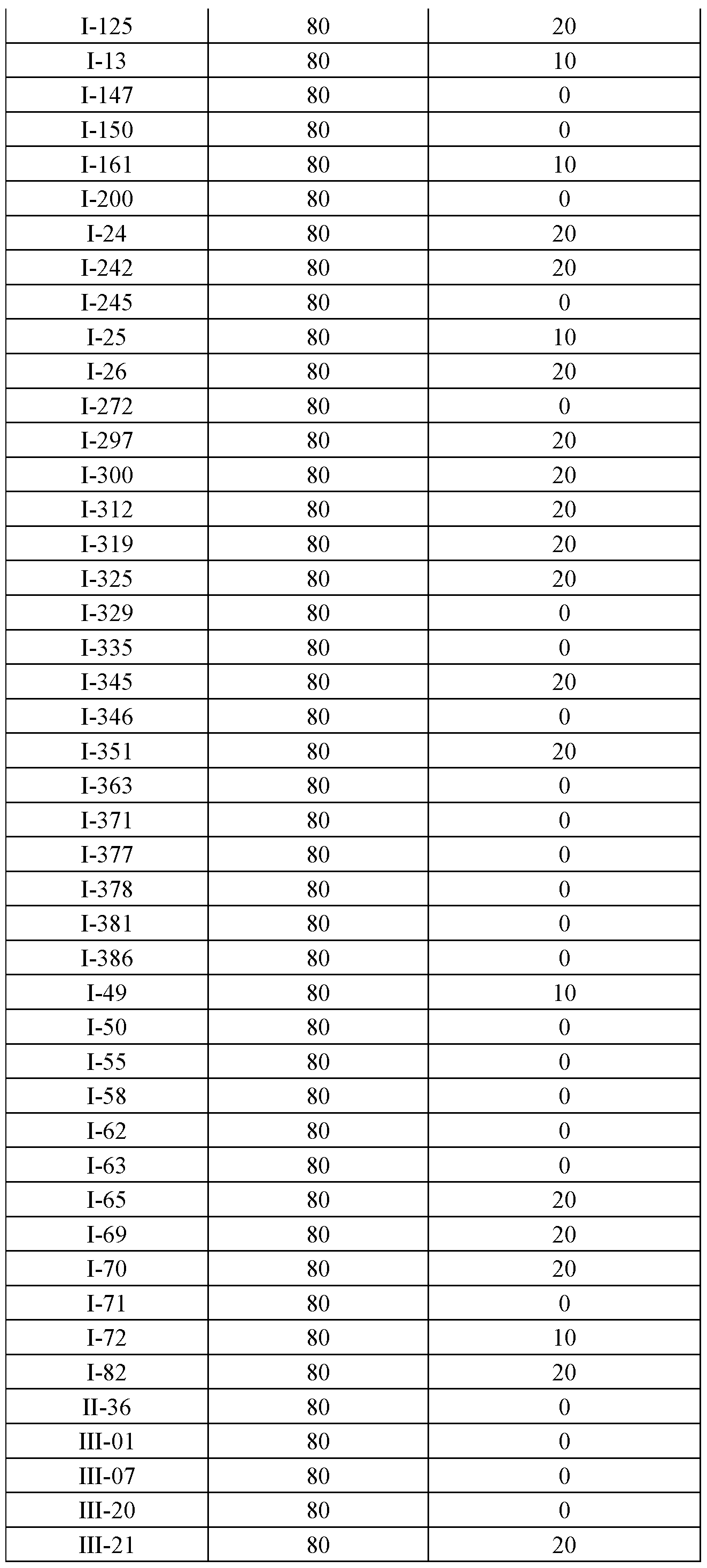 Figure imgf000251_0001