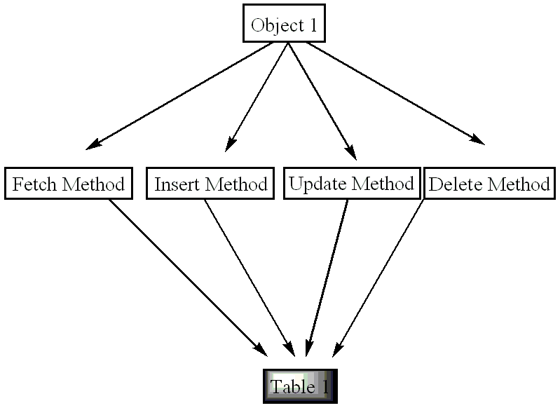 Figure US20020049603A1-20020425-C00001