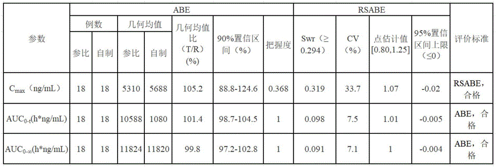 Figure BDA0004083224820000041