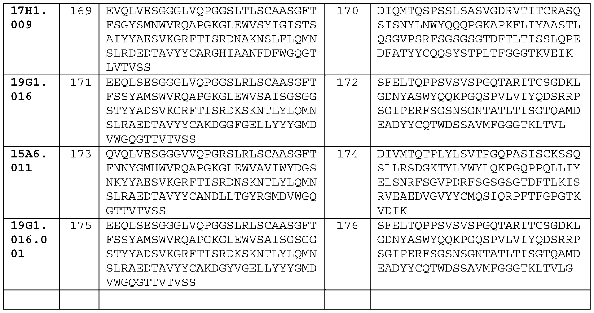 Figure imgf000172_0001