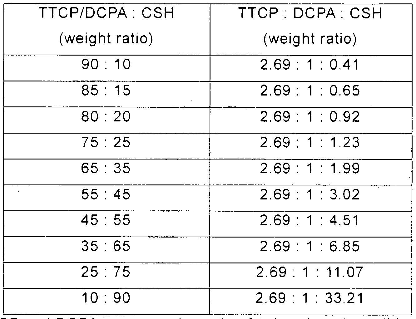 Figure imgf000019_0001