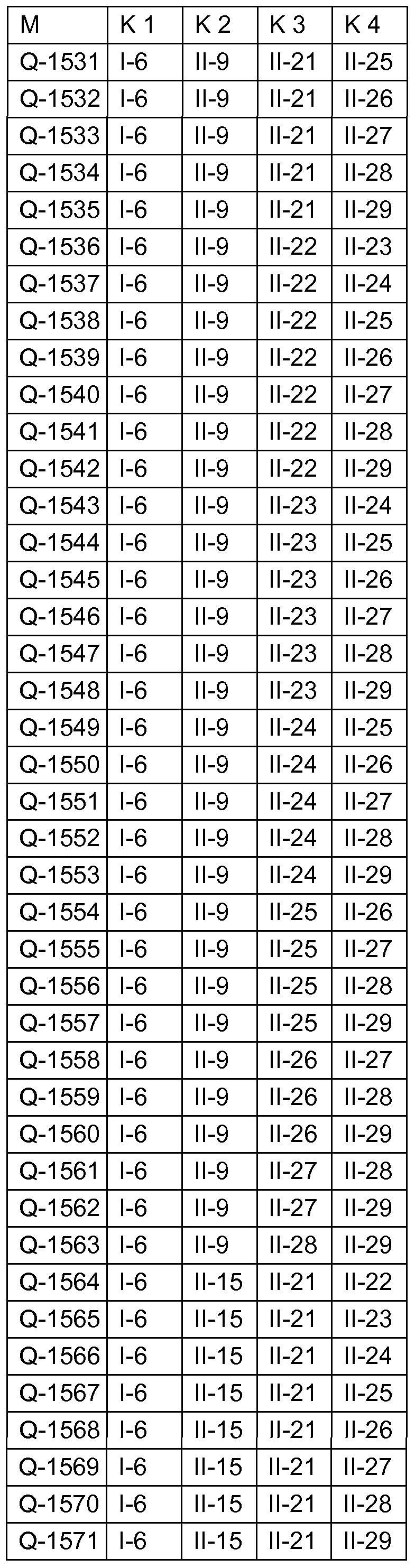 Figure imgf000157_0002