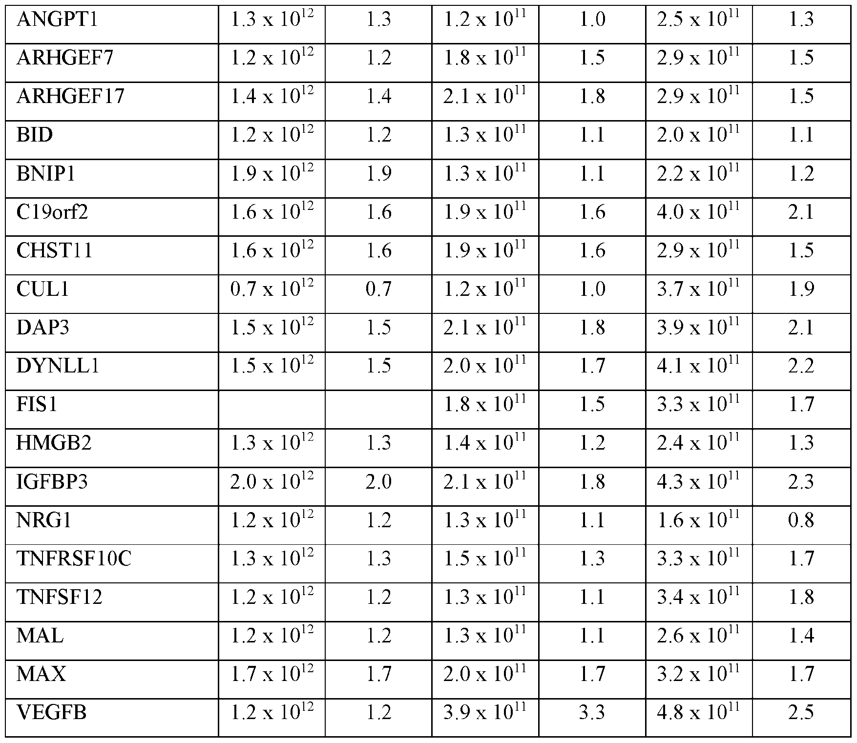 Figure imgf000100_0001