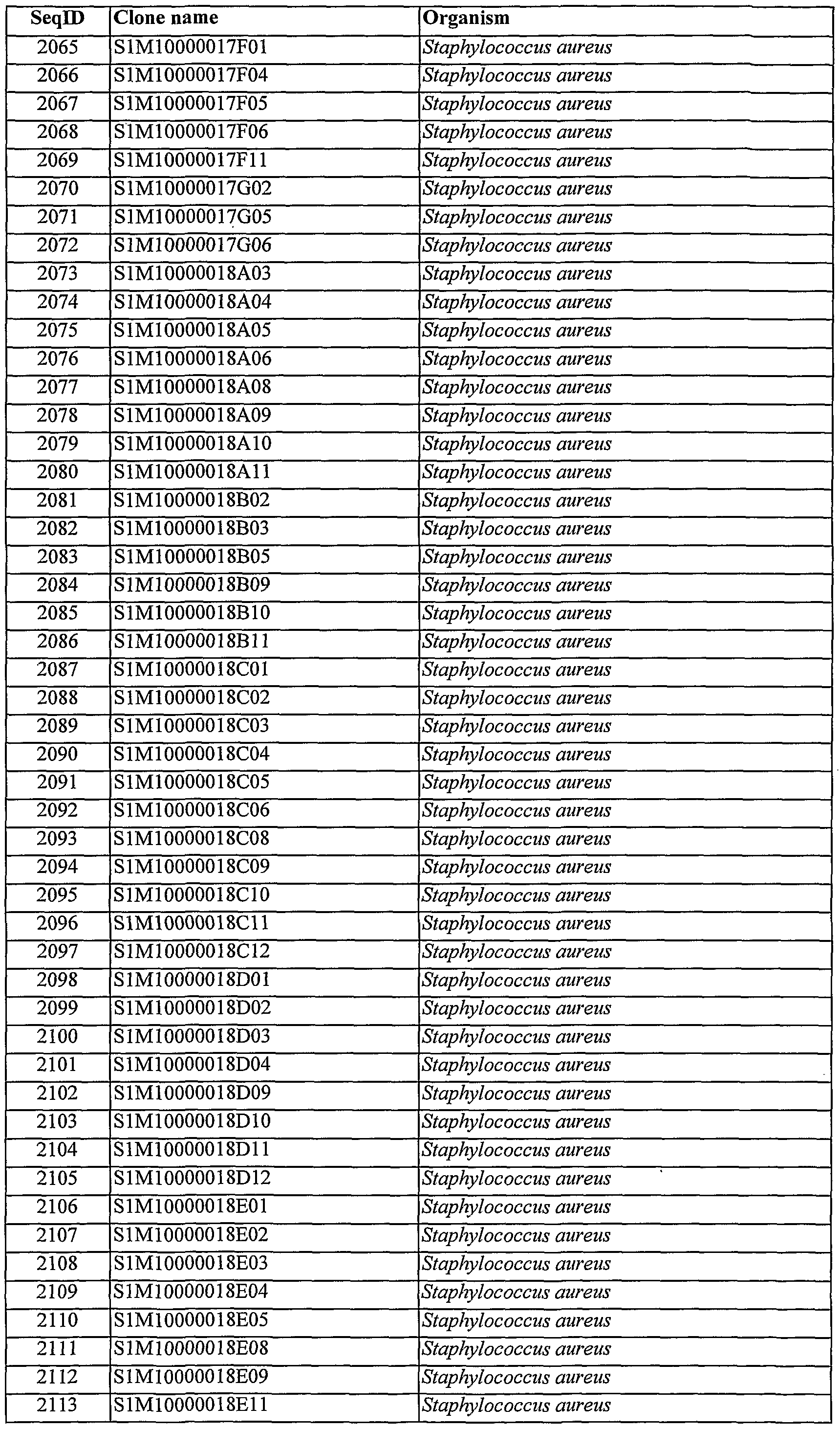 Figure imgf000341_0001